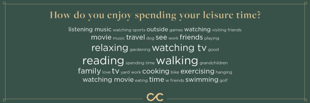 Craft & Communicate | Leisure Time | Word Cloud