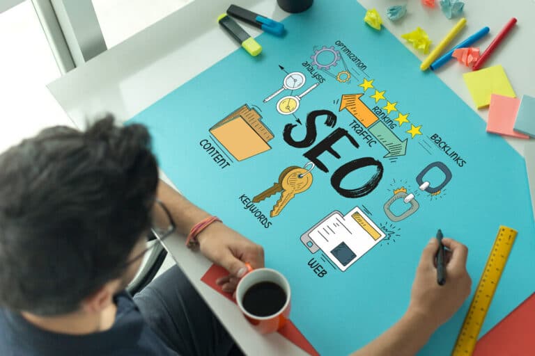 Craft & Communicate | A breakdown of what SEO entails on a poster board